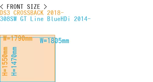 #DS3 CROSSBACK 2018- + 308SW GT Line BlueHDi 2014-
